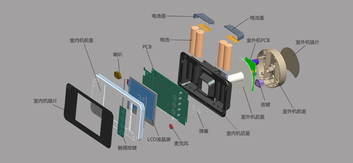 電子貓 - 考克（福建）工業(yè)設(shè)計有限公司-官網(wǎng).jpg